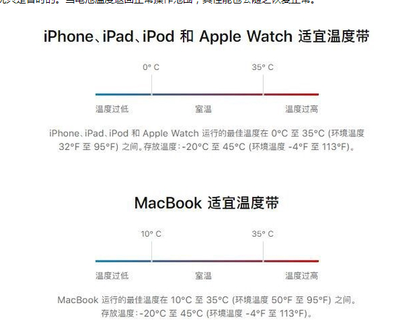三沙苹果13维修分享iPhone 13耗电越来越快怎么办 
