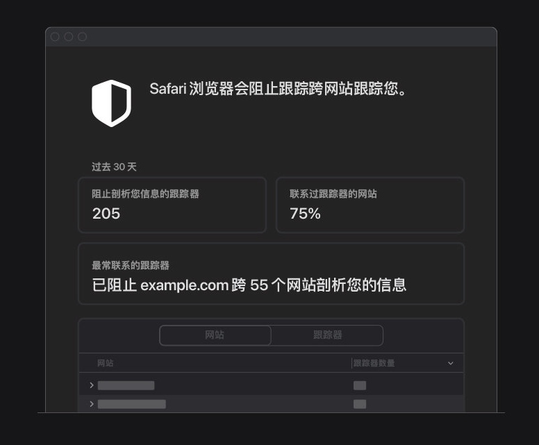 三沙苹果手机维修分享如何在 Safari 浏览器中查看和打开隐私报告 