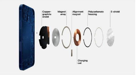 三沙苹果手机维修分享iPhone 12真的会威胁身体健康吗 