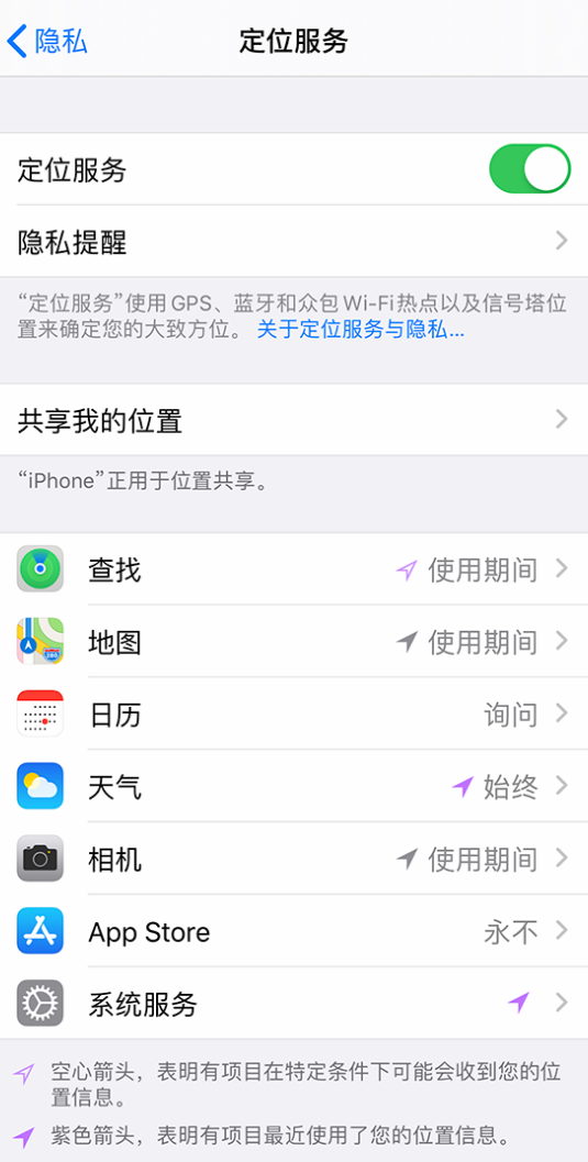 三沙苹果手机维修分享iPhone 状态栏中时间显示为蓝色图标是什么情况 